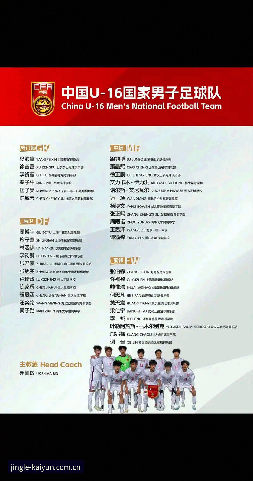 揭秘U17世界杯抽签:中国足球少年出线路径深度解析